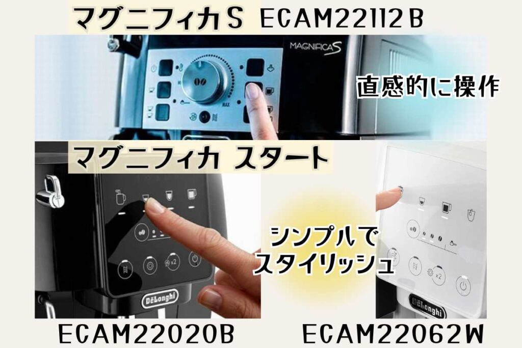 マグニフィカSとスタート2機種のパネルの違い