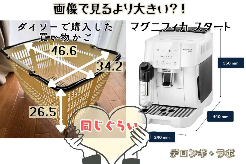 マグニフィカSとスタート2機種の大きさと買い物かごの大きさ比較