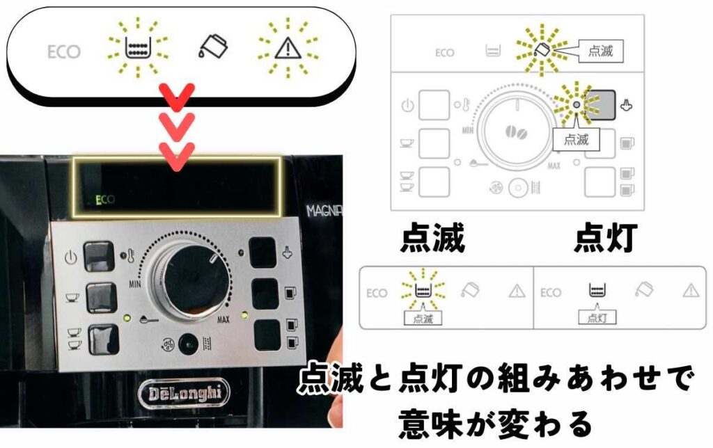 マグニフィカSのお知らせ方法