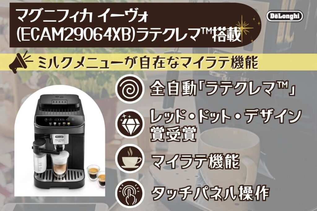 デロンギマグニフィカ イーヴォの特徴インフォグラフィック