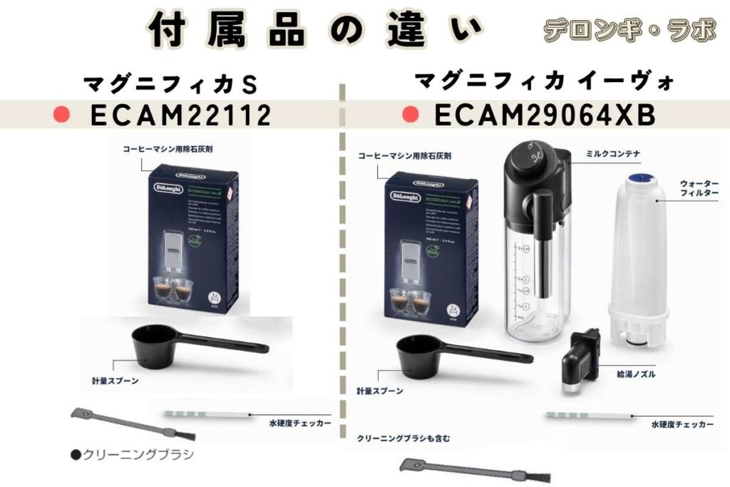 デロンギマグニフィカ s とイーヴォ の違いはなに?!付属品の違い