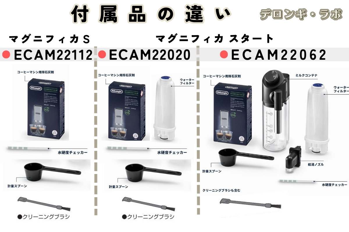 マグニフィカSとスタート違いを比較/付属品