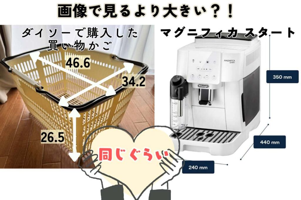 マグニフィカSとスタート違いを比較/大きさ比較