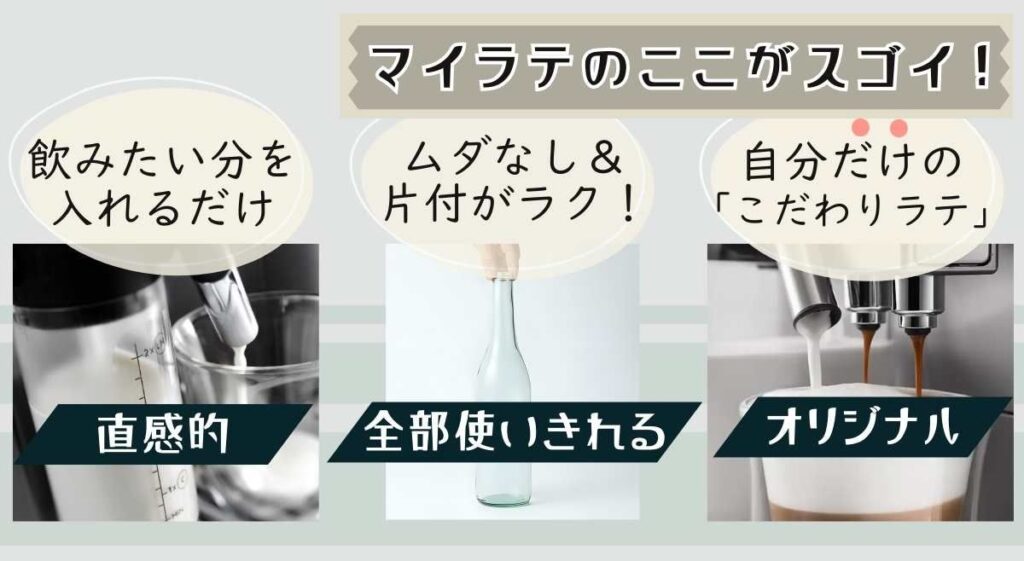 マイラテのここがスゴイ!特徴3つ