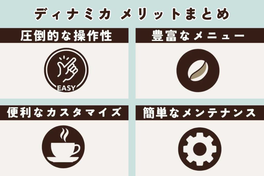 ディナミカのメリットまとめ