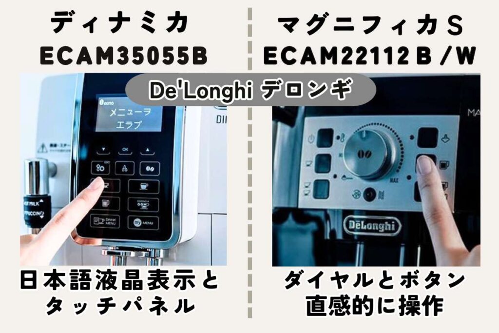 デロンギディナミカECAM35035Wとマグニフィカ SECAM22112W/Bの表示パネルの違い