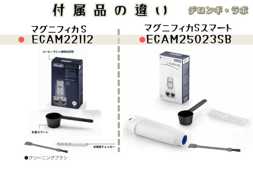 デロンギ マグニフィカSとスマートの付属品