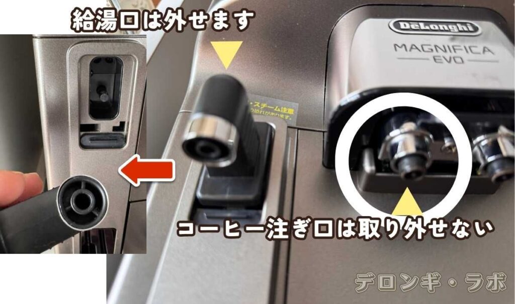 マグニフィカイーヴォECAM29081TB注ぎ口