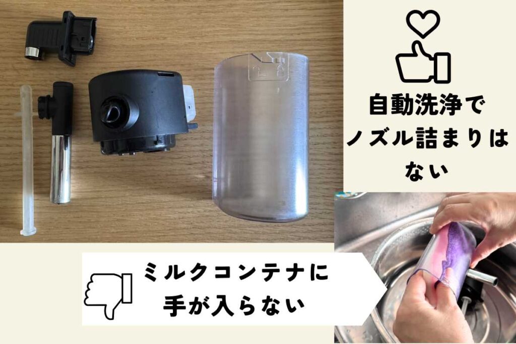 マグニフィカイーヴォECAM29081TBラテクレマのコンテナ分解した様子と欠点