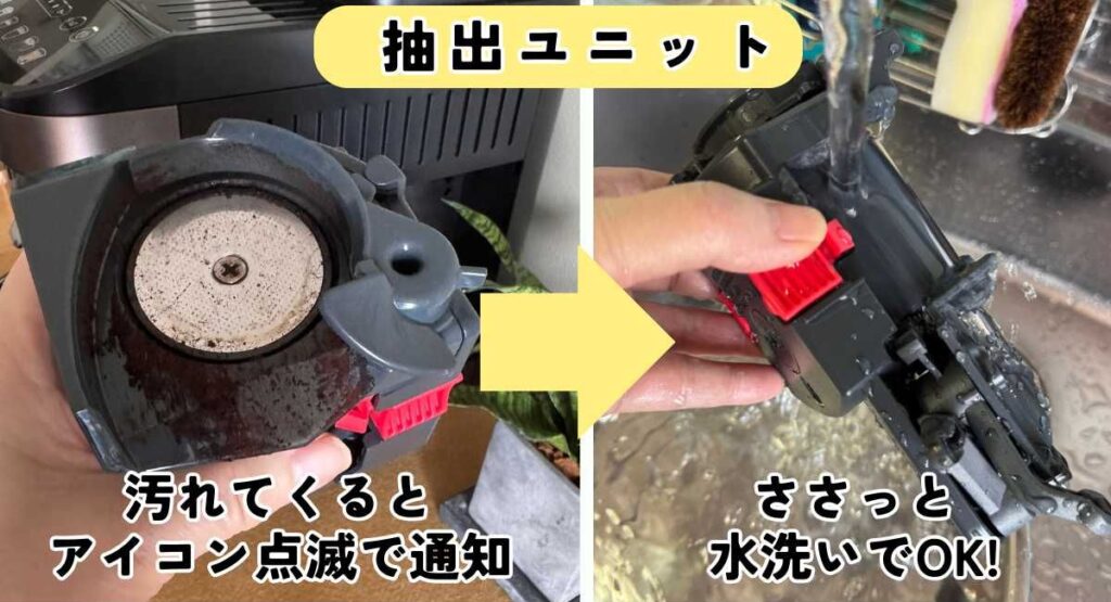 マグニフィカイーヴォECAM29081TB排出ユニットの汚れと清掃