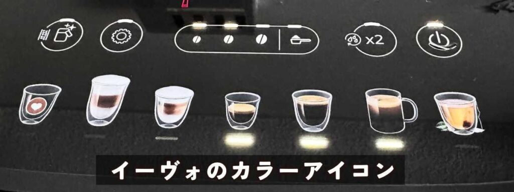 マグニフィカイーヴォ液晶パネル
