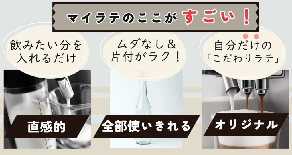 マイラテのここがすごい!飲みたい分だけ。無駄なし、自分だけのこだわりラテ