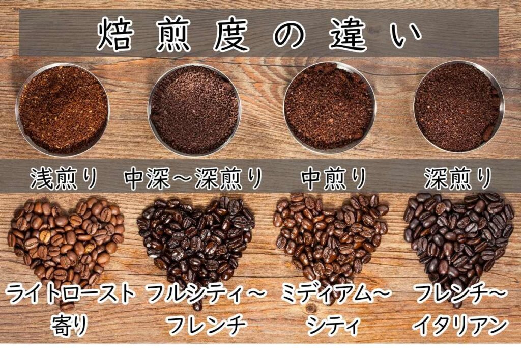 珈琲豆の焙煎度の違い、浅煎り、中煎り、中深~深煎り、深煎りの色合いの違い