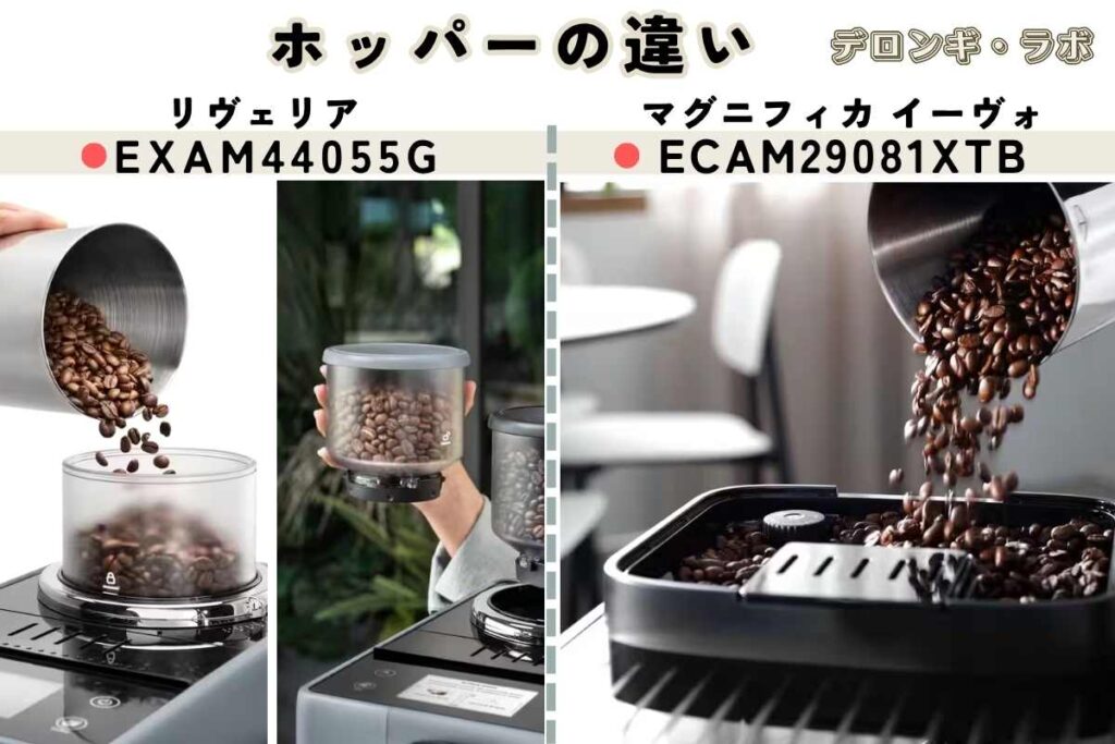 デロンギ リヴェリアEXAM44055Gと マグニフィカ イーヴォECAM29081XTBのホッパー形状の違い