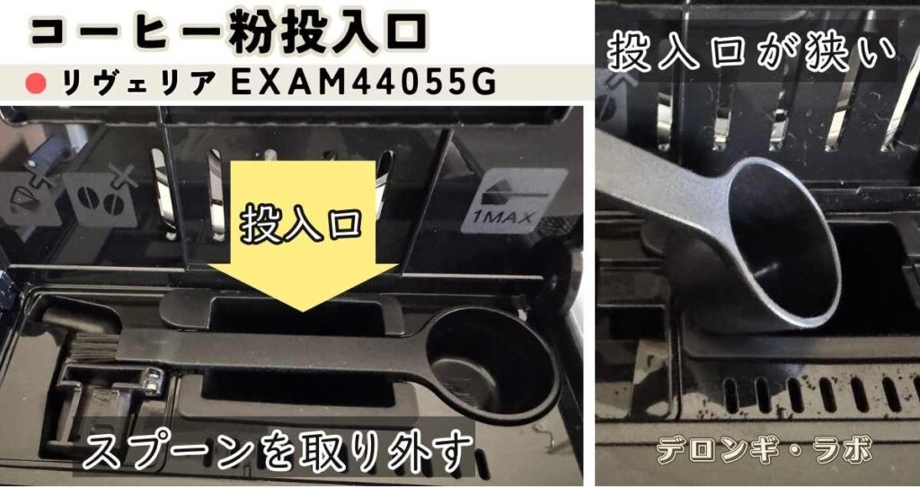 リヴェリアのコーヒー粉投入口