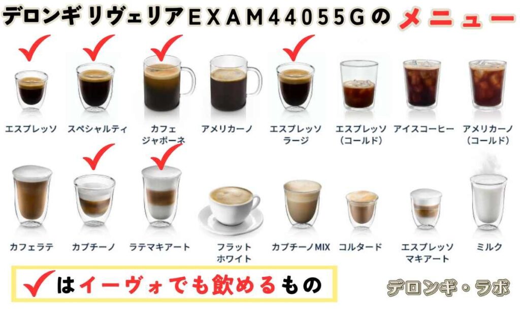 デロンギ リヴェリアEXAM44055Gのメニュー画像と マグニフィカ イーヴォECAM29081XTBで造れるものにチェック