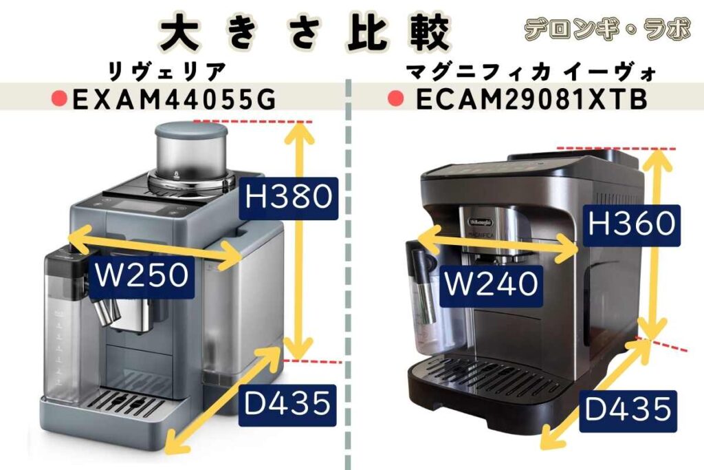 デロンギ リヴェリアEXAM44055Gと マグニフィカ イーヴォECAM29081XTBの大きさ比較
