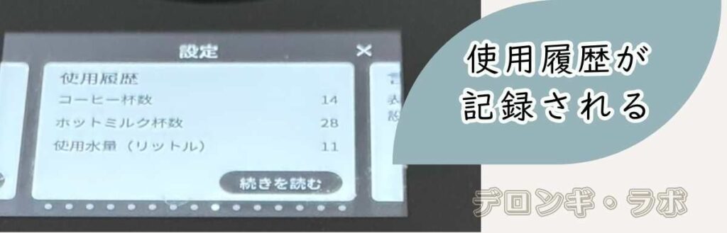 リヴェリア(EXAM44055G/BG)飲んだ杯数や水量が記録される