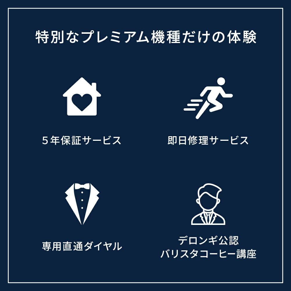 デロンギベターサポートのサービス図解