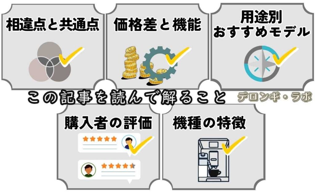 この記事を読んで解ることのインフォグラフィック
