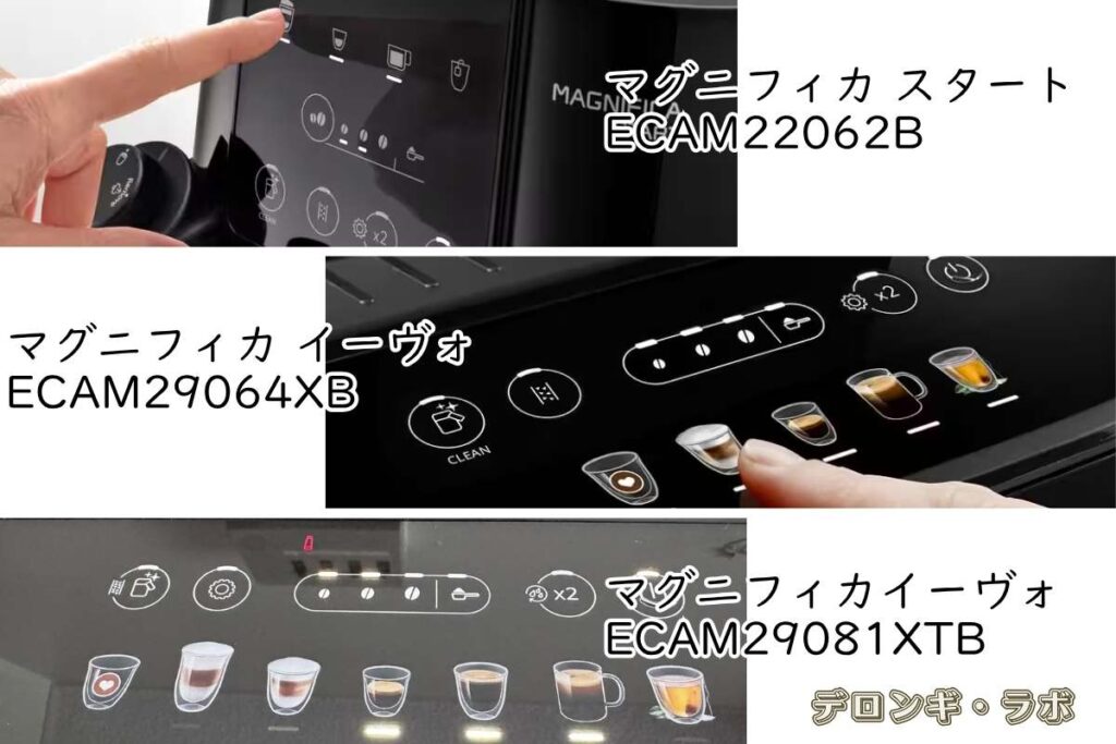 マグニフィカスタート、イーヴォの操作パネル