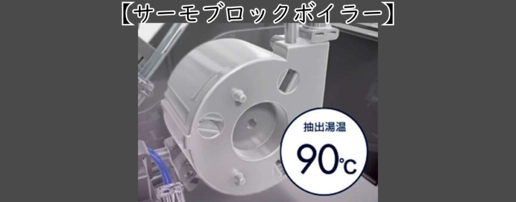 サーモブロックボイラー