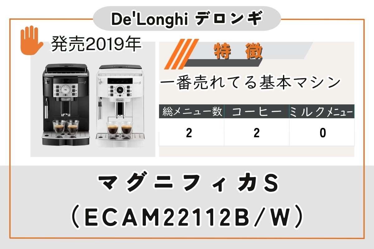 マグニフィカ S(ECAM22112B/W)機種まとめ