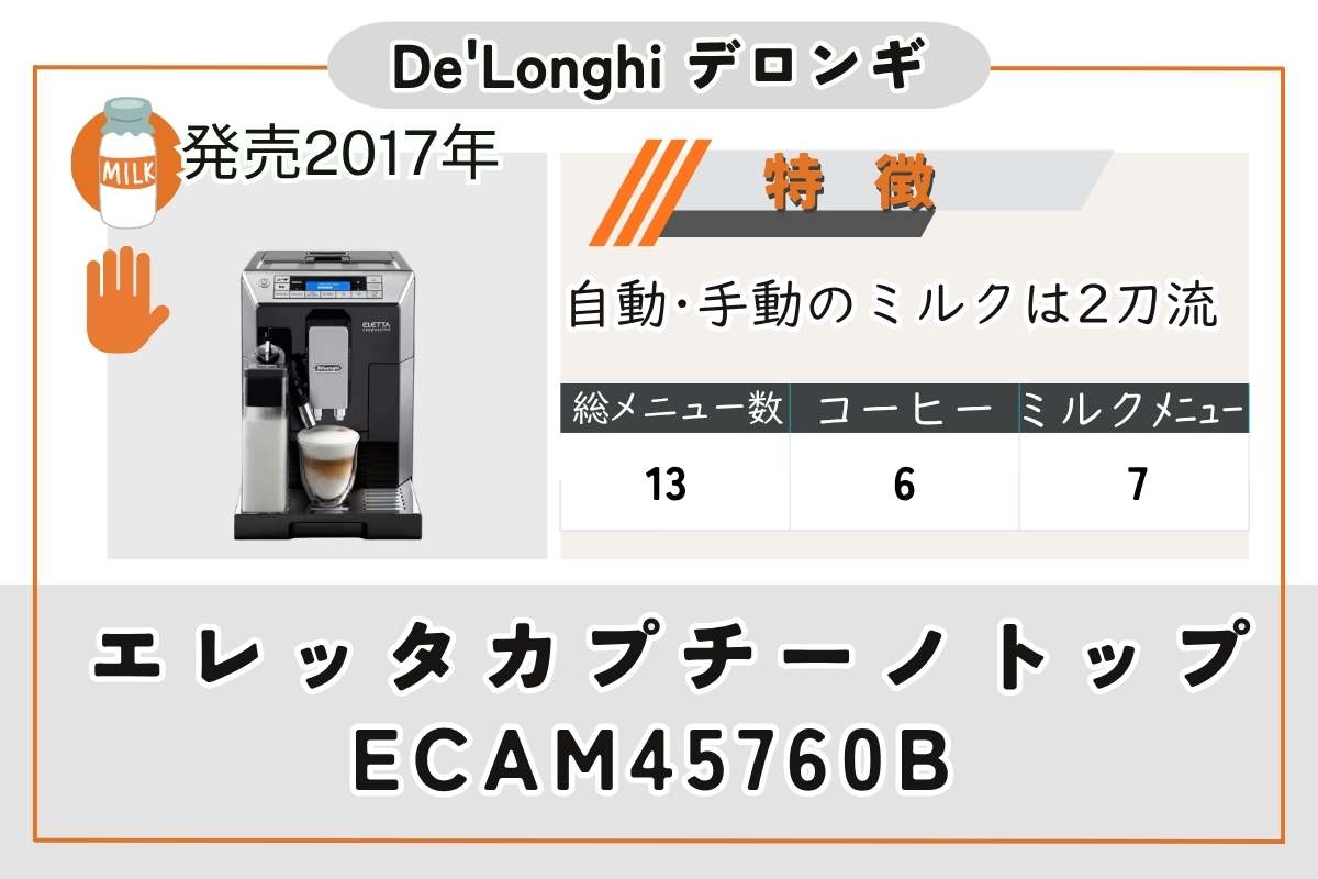 エレッタカプチーノトップ (ECAM45760B)機種まとめ