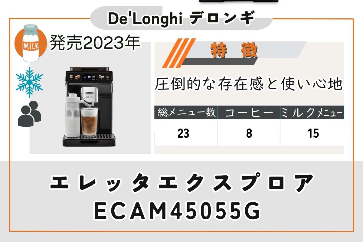 エレッタエクスプロア (ECAM45055G) 機種まとめ