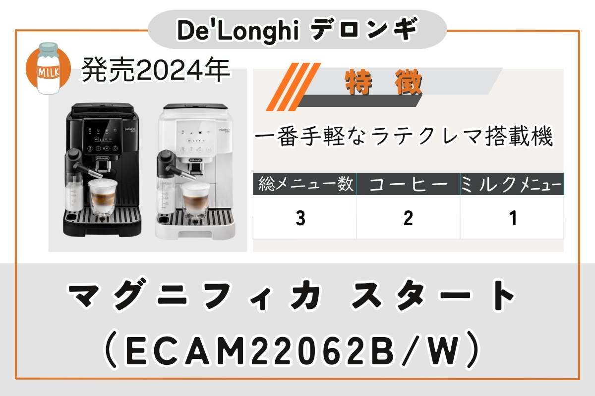 マグニフィカ スタート（ECAM22062B/W）機種まとめ