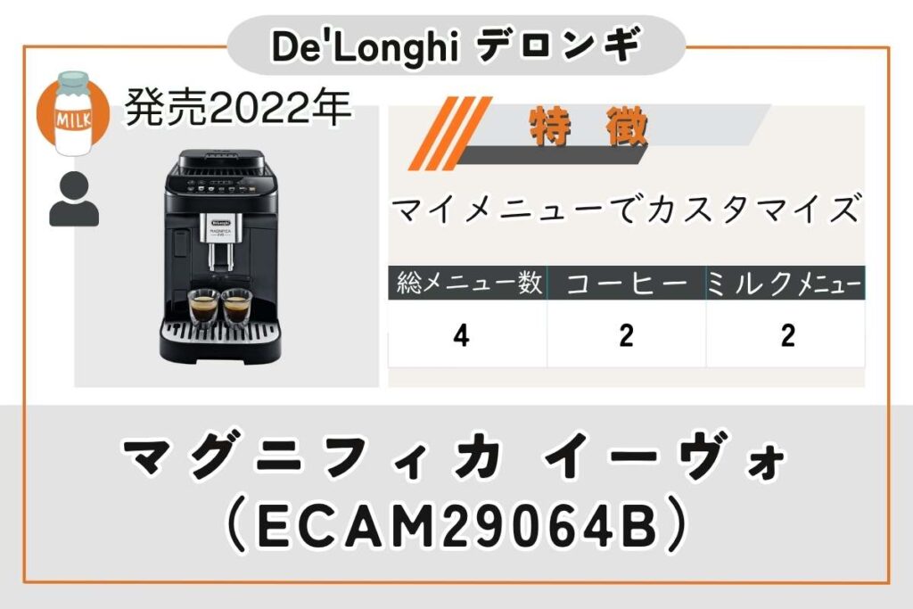 マグニフィカ イーヴォ（ECAM29064B）機種まとめ