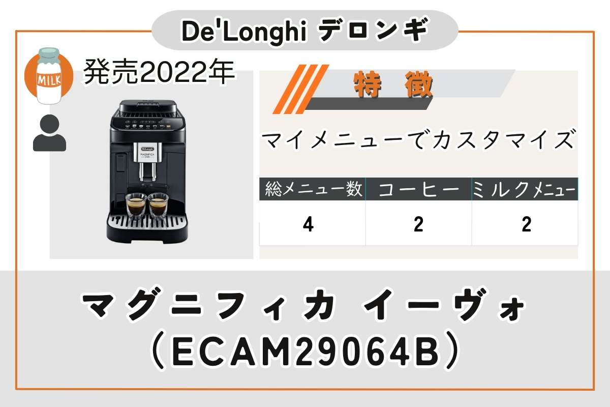 マグニフィカ イーヴォ（ECAM29064B）機種まとめ