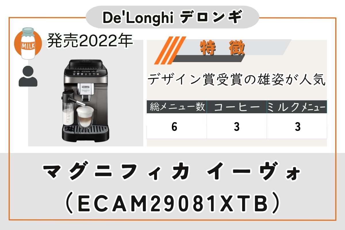 マグニフィカ イーヴォ（ECAM29081XTB）機種まとめ