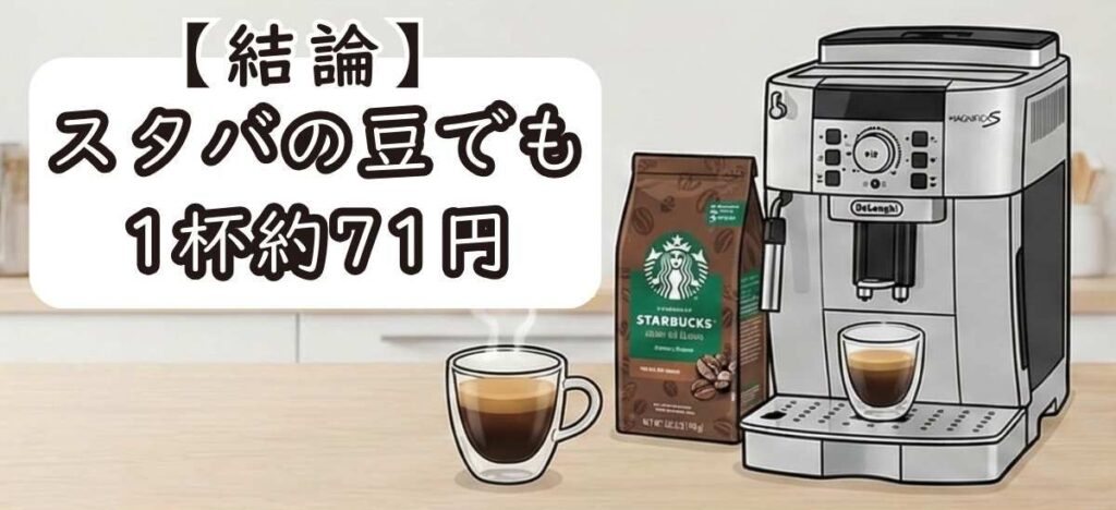【結論】マグニフィカSなら「スタバの豆」を使っても1杯約71円！
