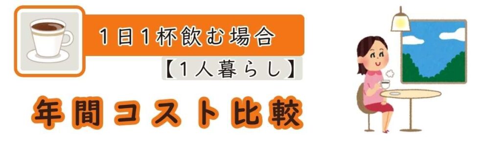 【年間コスト比較】1年・3年使い続けるといくら差が出る？ ①【1人暮らし】1日1杯飲む場合（ブラック）
