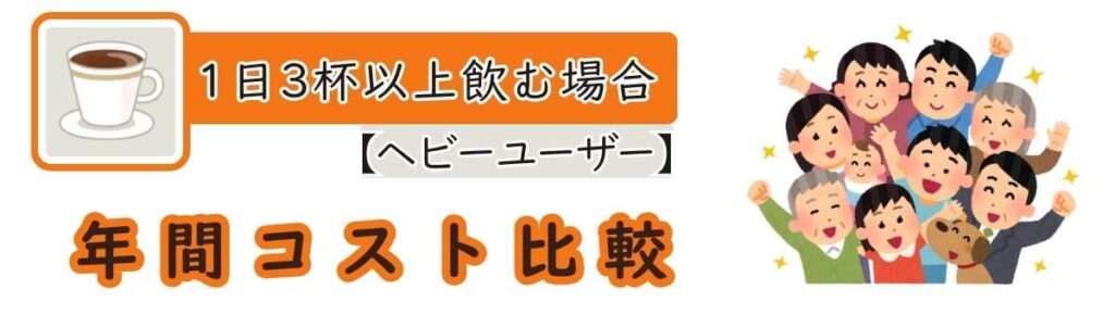 【年間コスト比較】1年・3年使い続けるといくら差が出る？ ③【ヘビーユーザー】1日3杯以上飲む場合