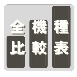 デロンギ全自動コーヒーメーカー全機種比較表
