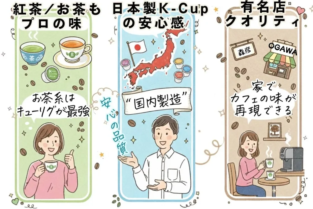 キューリグ KB-01レビュー 私の推しどころ3選