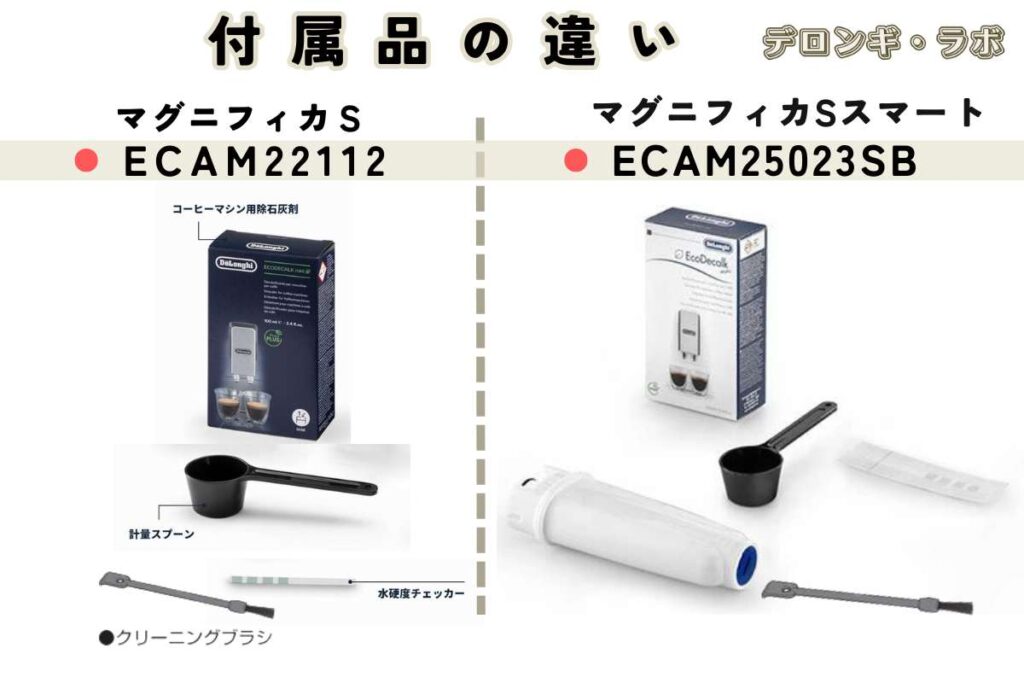 マグニフィカS（ECAM22112B/W）とマグニフィカ S スマート（ECAM25023SB）の違い 付属品一覧