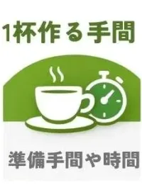 1杯作る手間や準備時間を表すアイコン