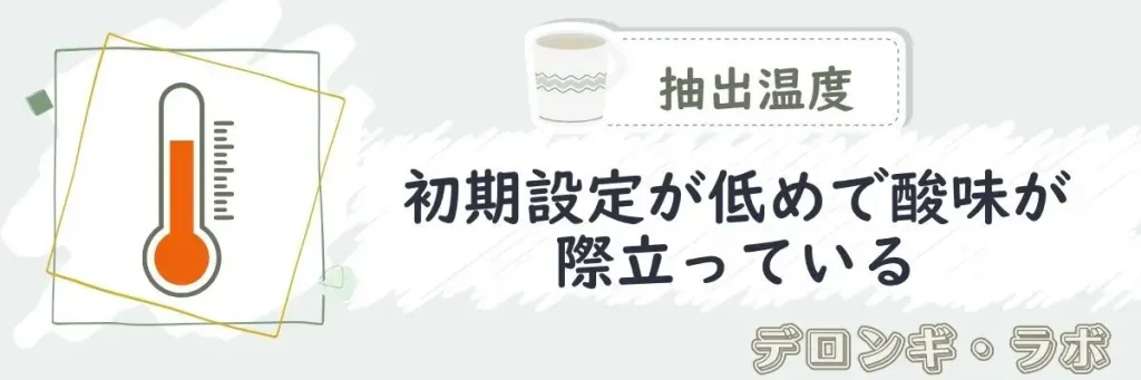 【抽出温度】初期設定が低めで酸味が際立っている